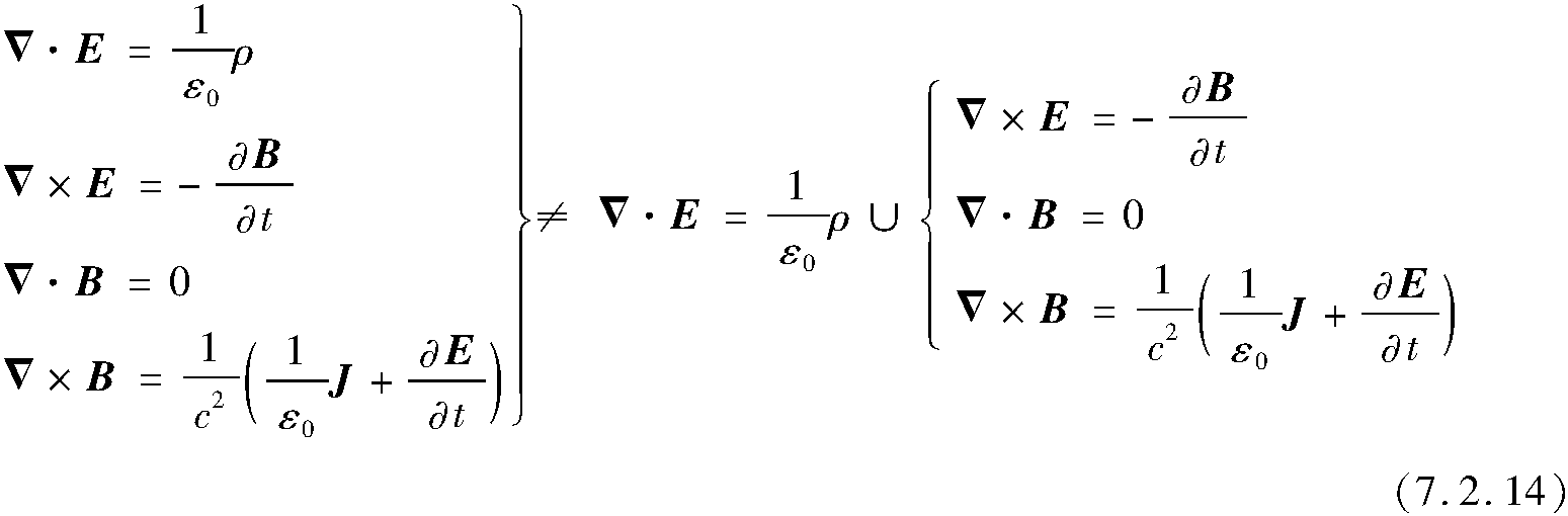 7.2.4 Physical distortions caused by canonical gauges